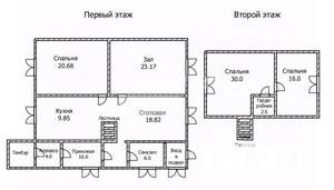 Дом 140м², 2-этажный, участок 10 сот.
