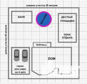 Дом 106м², 1-этажный, участок 10 сот.  