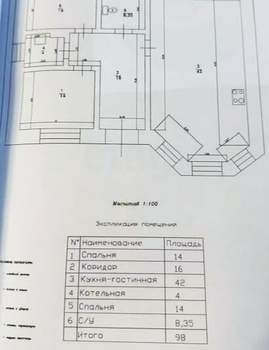 Дом 103м², 1-этажный, участок 6 сот.  