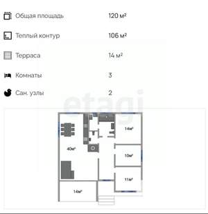 Дом 120м², 2-этажный, участок 3 сот.  
