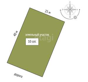 Дом 250м², 2-этажный, участок 10 сот.  