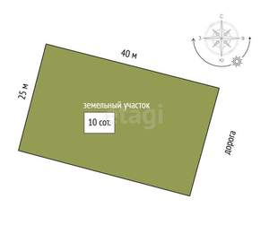 Дом 181м², 1-этажный, участок 10 сот.  