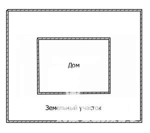 Дом 106м², 1-этажный, участок 5 сот.  