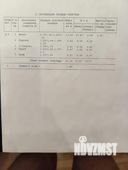 1-к квартира, вторичка, 35м2, 5/9 этаж