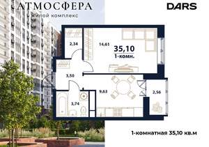 1-к квартира, вторичка, 35м2, 7/16 этаж