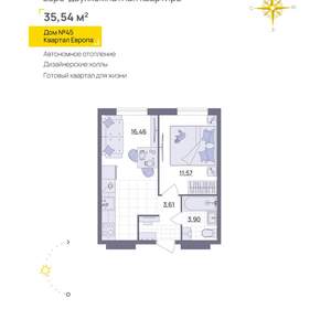 1-к квартира, вторичка, 36м2, 9/13 этаж
