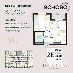 2-к квартира, вторичка, 33м2, 7/14 этаж