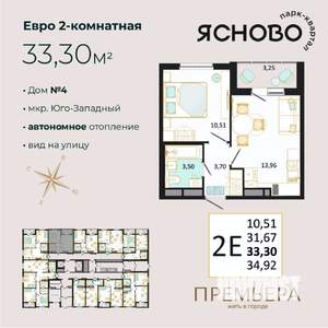 2-к квартира, вторичка, 33м2, 1/14 этаж