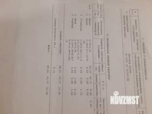 1-к квартира, вторичка, 29м2, 4/5 этаж