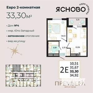 2-к квартира, вторичка, 33м2, 5/14 этаж