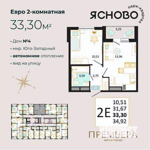 2-к квартира, вторичка, 33м2, 8/14 этаж